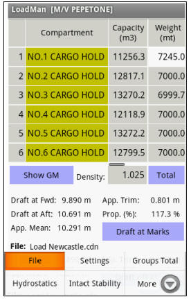 LoadMan Pre-planning